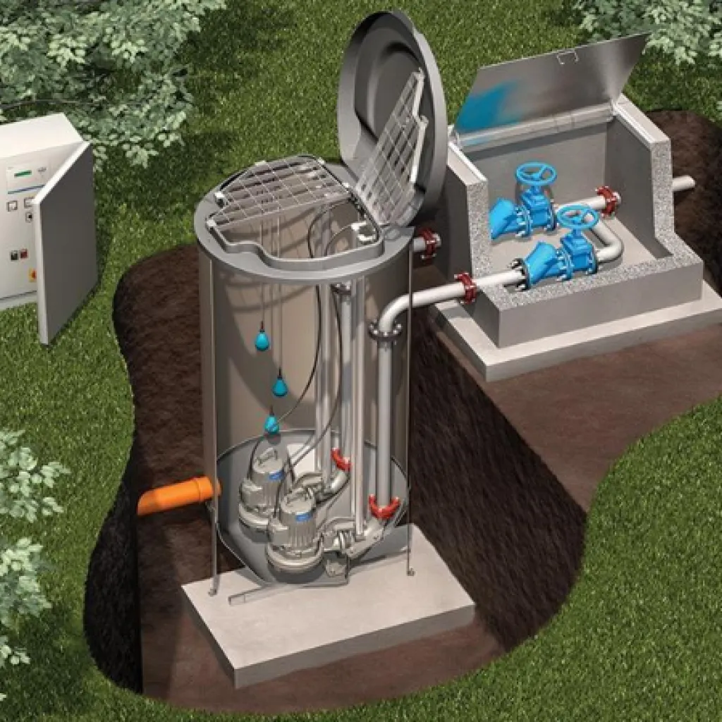 pompsysteem voor regen en afvalwater by pass toepassing clasal pumps